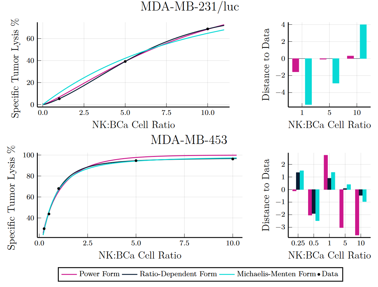 2022_breast_cancer_rituximab