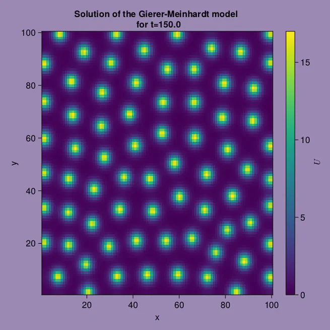 Solving the Gierer-Meinhardt model using Julia