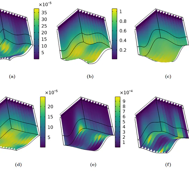 From primary HPV infection to carcinoma in situ: a mathematical approach to cervical intraepithelial neoplasia